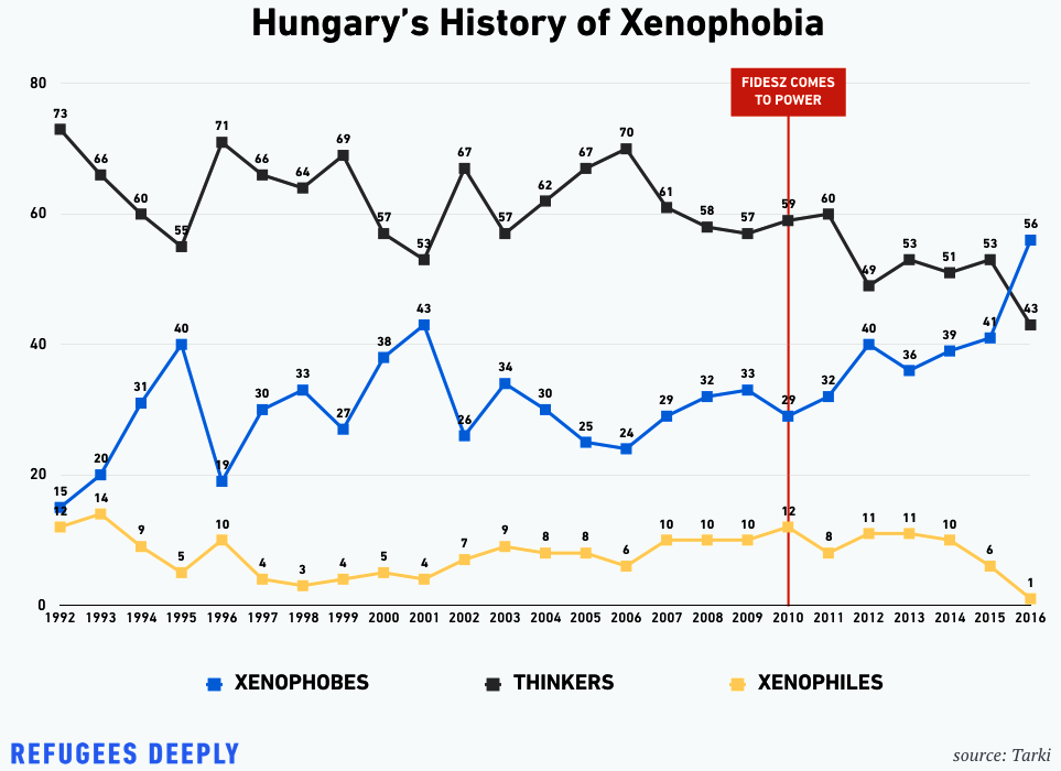 hungary-xenophobia-rd-001
