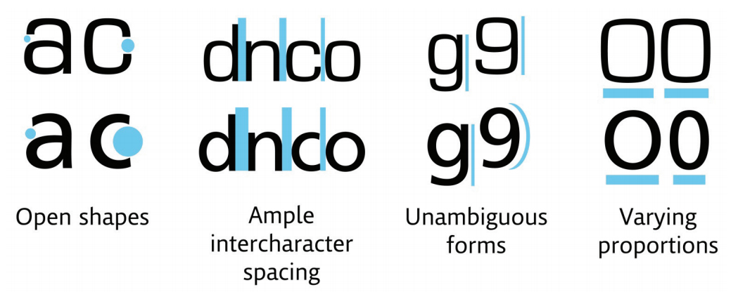 A square-shaped typeface (Eurostile) on top compared to the humanist typeface (Frutiger) on the bottom. Source: Monotype Imaging.