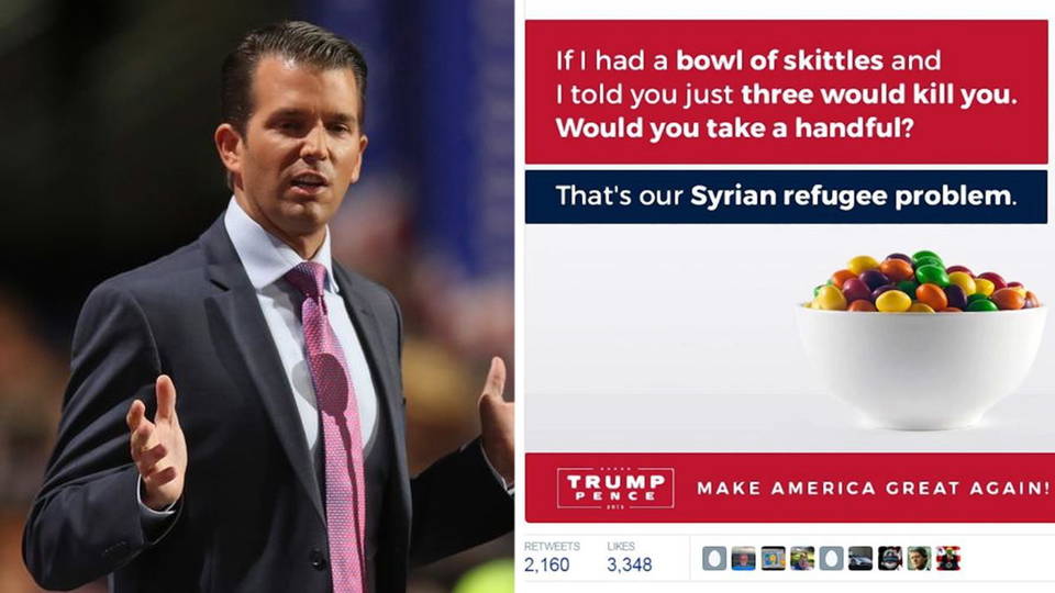H6trumpjrtweetsplit