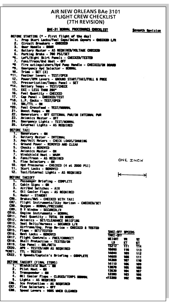 The Air New Orleans’ checklist was extremely hard to read, set at 57% smaller type size than recommended. Source: NASA