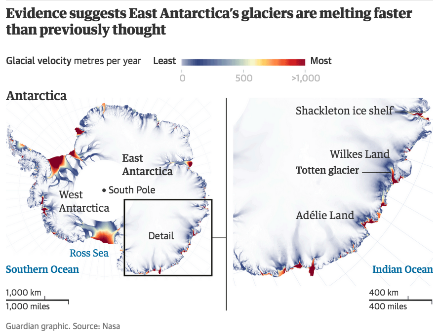 East Antarctica